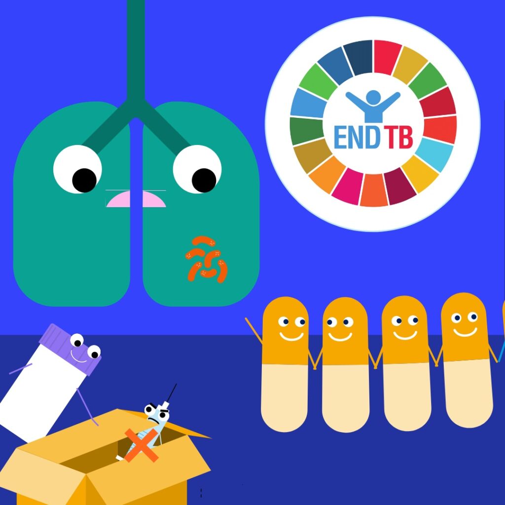 World Tuberculosis Day 2025