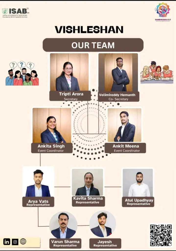 SAMBHRAMAA 6.0 Vishleshan 2025 Case Study Competition