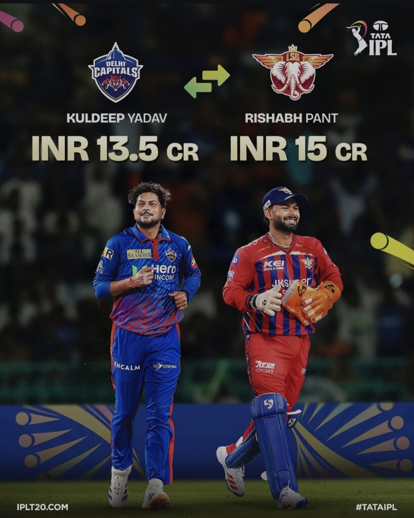 IPL 2027's Blockbuster Trade: Pant's Homecoming and Kuldeep's Fresh Start